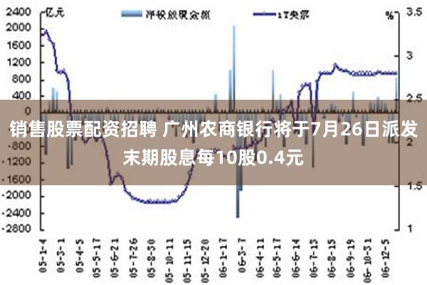 销售股票配资招聘 广州农商银行将于7月26日派发末期股息每10股0.4元