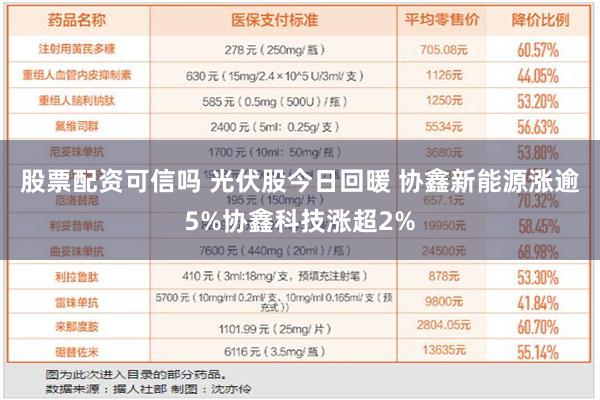 股票配资可信吗 光伏股今日回暖 协鑫新能源涨逾5%协鑫科技涨超2%