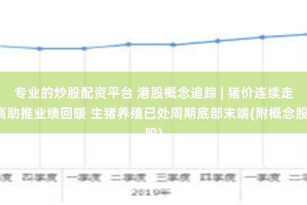 专业的炒股配资平台 港股概念追踪 | 猪价连续走高助推业绩回暖 生猪养殖已处周期底部末端(附概念股)