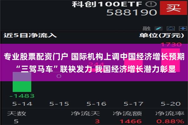 专业股票配资门户 国际机构上调中国经济增长预期 “三驾马车”联袂发力 我国经济增长潜力彰显