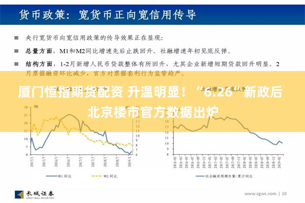 厦门恒指期货配资 升温明显！“6.26”新政后 北京楼市官方数据出炉