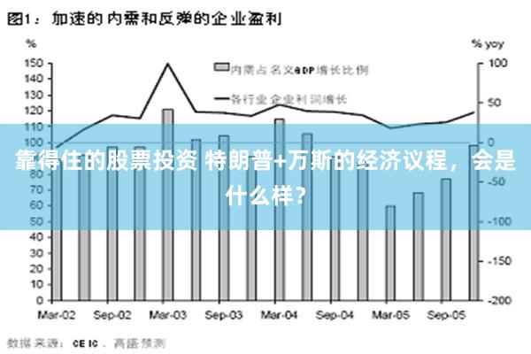 靠得住的股票投资 特朗普+万斯的经济议程，会是什么样？