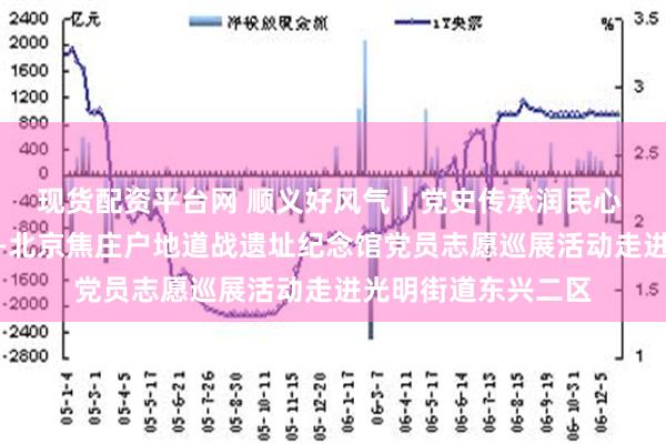 现货配资平台网 顺义好风气｜党史传承润民心 红色力量筑梦想——北京焦庄户地道战遗址纪念馆党员志愿巡展活动走进光明街道东兴二区