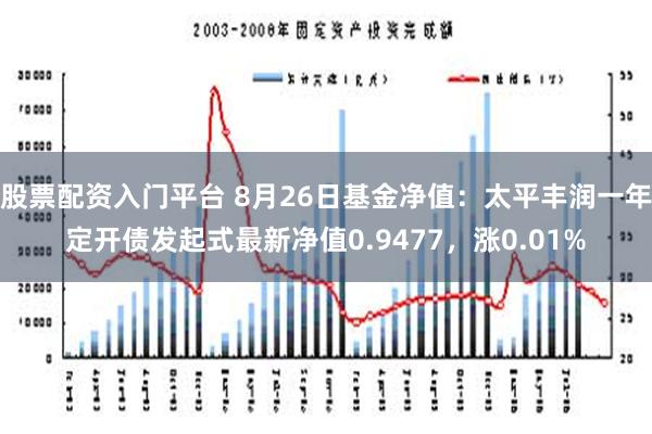 股票配资入门平台 8月26日基金净值：太平丰润一年定开债发起式最新净值0.9477，涨0.01%