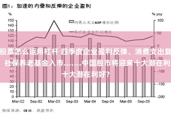 股票怎么运用杠杆 四季度企业盈利反弹、消费支出复苏、社保养老基金入市.......中国股市将迎来十大潜在利好？