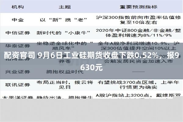 配资官司 9月6日工业硅期货收盘下跌0.52%，报9630元