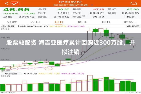 股票融配资 海吉亚医疗累计回购近300万股，并拟注销