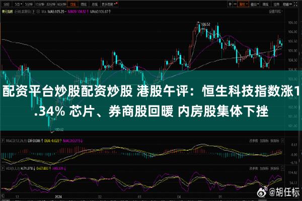 配资平台炒股配资炒股 港股午评：恒生科技指数涨1.34% 芯片、券商股回暖 内房股集体下挫