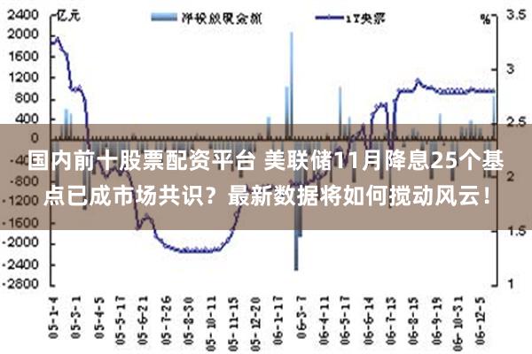 国内前十股票配资平台 美联储11月降息25个基点已成市场共识？最新数据将如何搅动风云！