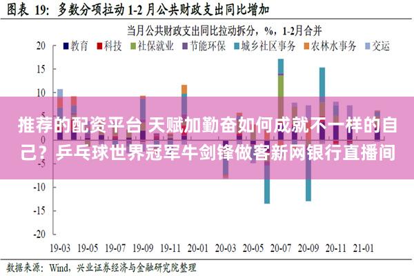 推荐的配资平台 天赋加勤奋如何成就不一样的自己？乒乓球世界冠军牛剑锋做客新网银行直播间