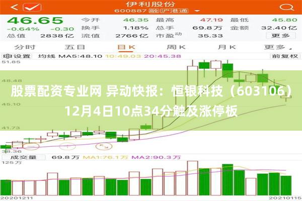 股票配资专业网 异动快报：恒银科技（603106）12月4日10点34分触及涨停板