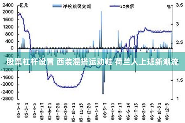 股票杠杆设置 西装混搭运动鞋 荷兰人上班新潮流