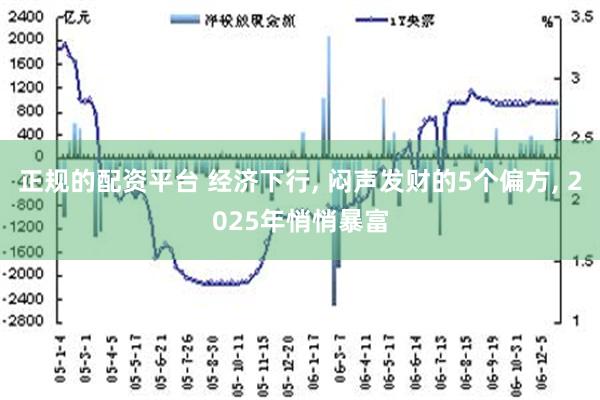 正规的配资平台 经济下行, 闷声发财的5个偏方, 2025年悄悄暴富