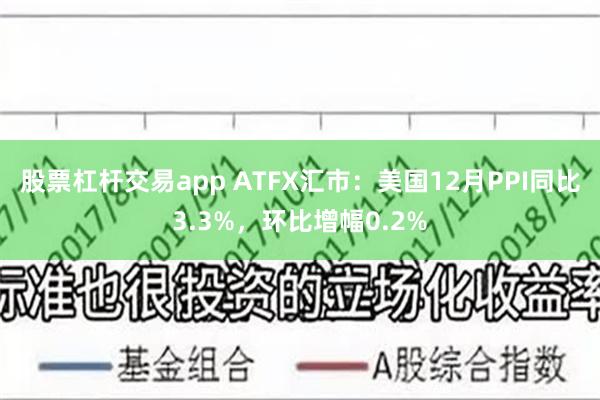 股票杠杆交易app ATFX汇市：美国12月PPI同比3.3%，环比增幅0.2%